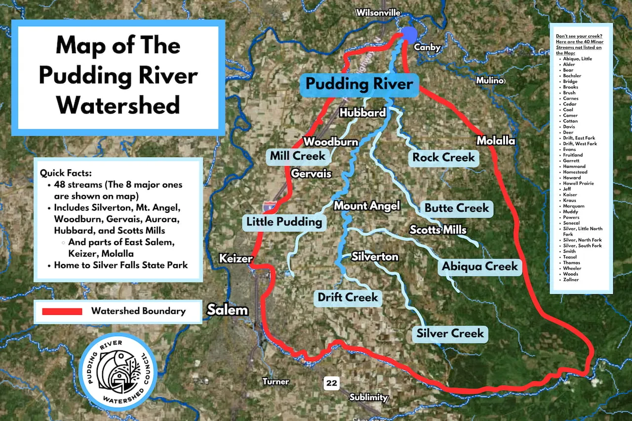 Pudding river watershed map